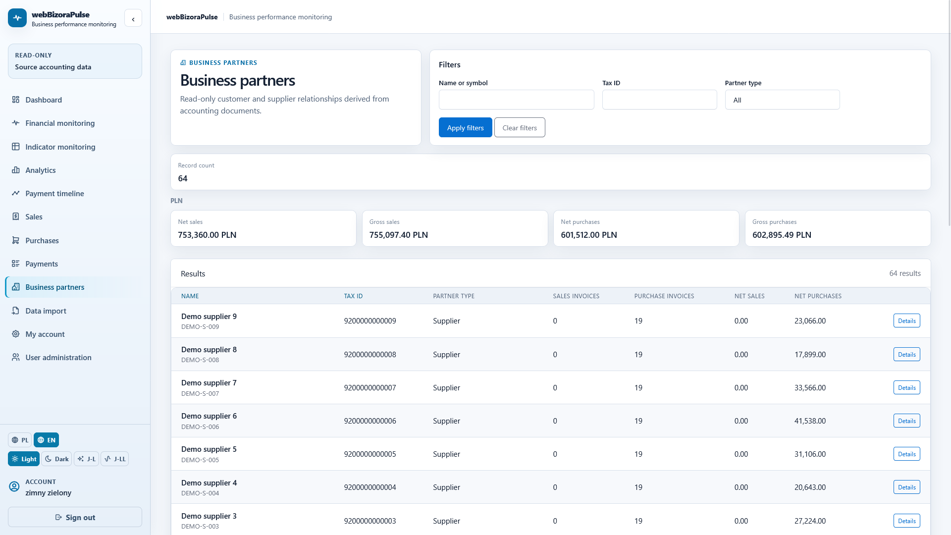 WebBizOraPulse business partners view