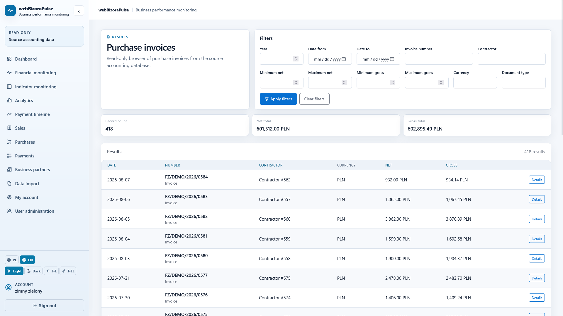 WebBizOraPulse purchase data view